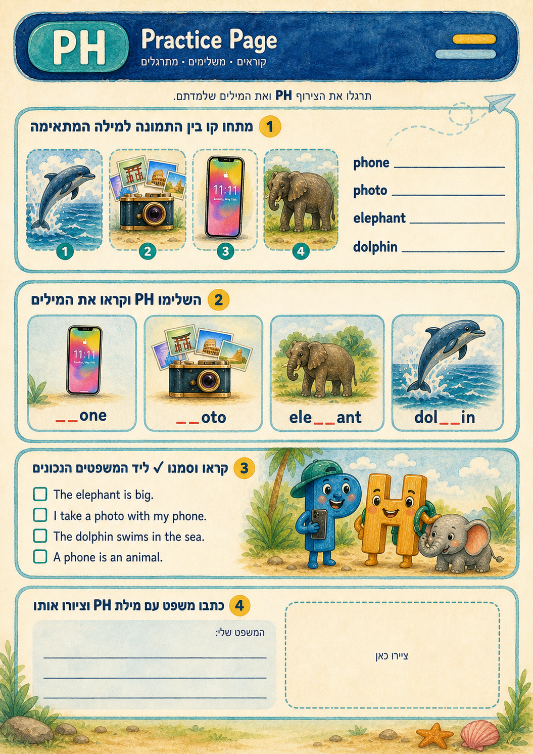 PH practice page