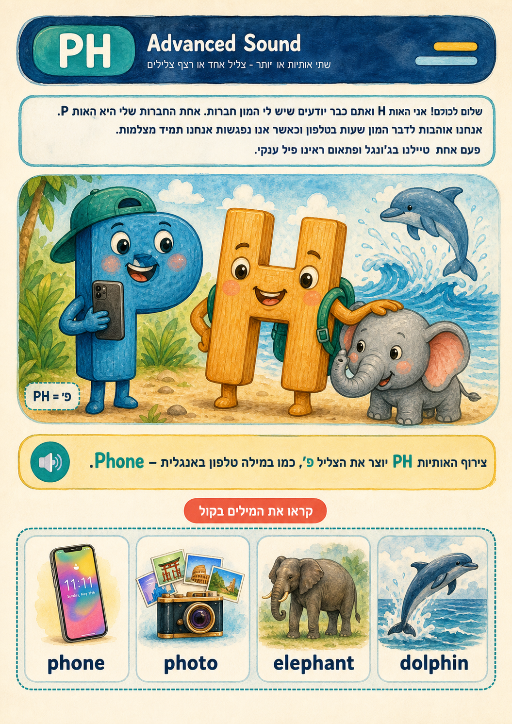 PH teaching page