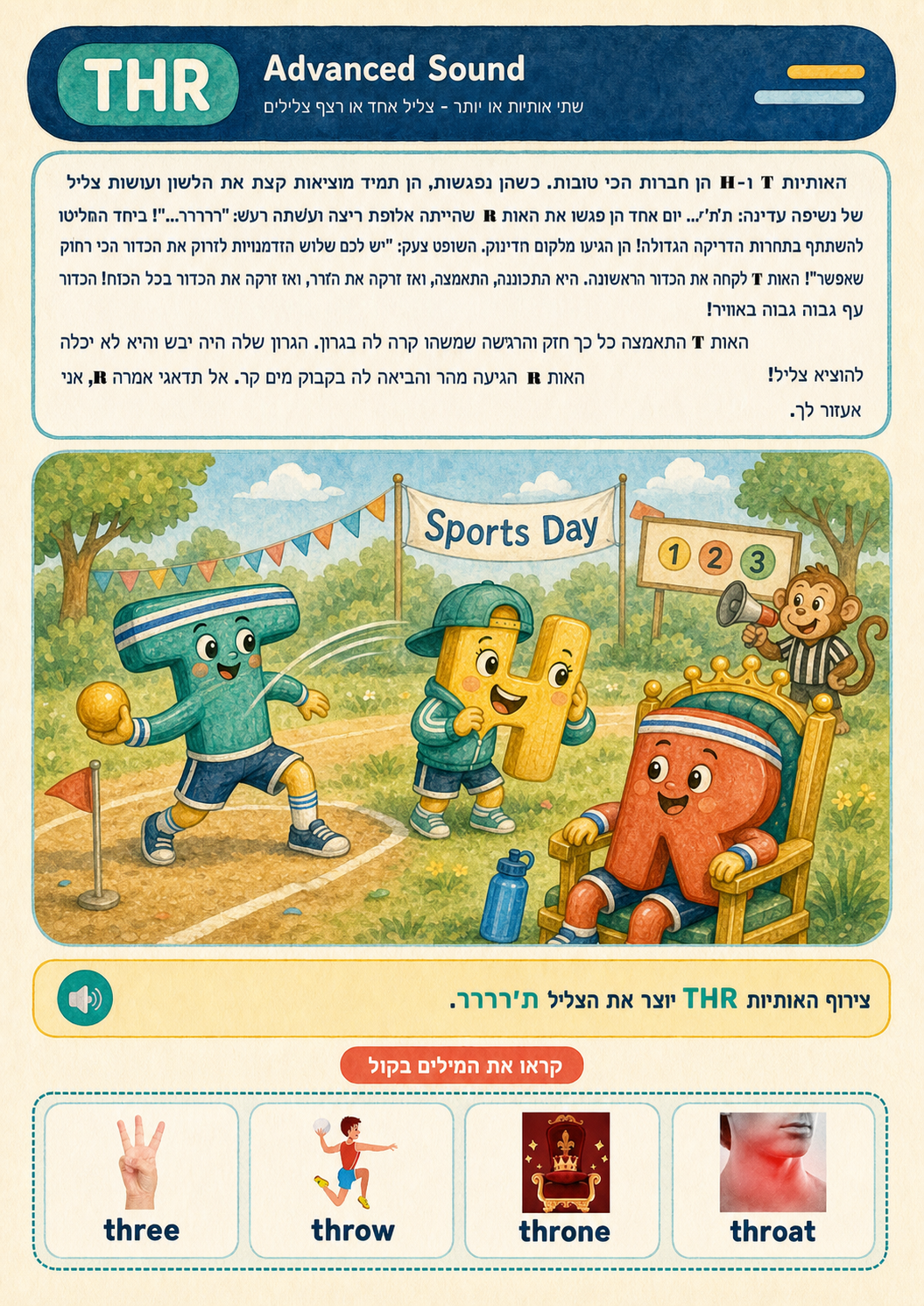 THR teaching page